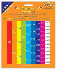 Magnetic Decimals - Learn Early Numeracy-Fractions Decimals & Percentages, Maths, Primary Maths, Stock-Learning SPACE