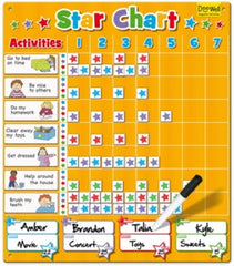 Magnetic Large Star Chart-Additional Need, Calmer Classrooms, Classroom Displays, Early Years Books & Posters, Fiesta Crafts, Helps With, PSHE, Rewards & Behaviour, Social Emotional Learning, Stock-Learning SPACE