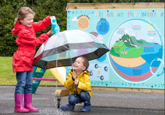 All About Weather Mural Outdoor Sign-Calmer Classrooms,Classroom Displays,Forest School & Outdoor Garden Equipment,Helps With,Inspirational Playgrounds,Playground Equipment,Playground Wall Art & Signs,Stock,World & Nature-Learning SPACE