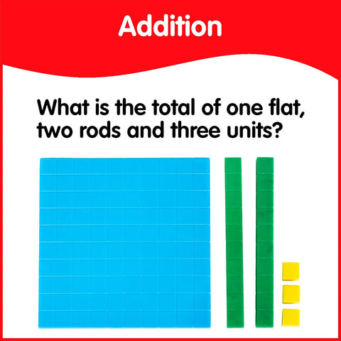 Base 10 – Four Colour Set (121 Pieces)-Counting Numbers & Colour,Dyscalculia,Early Years Maths,EDX,Learning Difficulties,Maths,Primary Maths,Stock-Learning SPACE