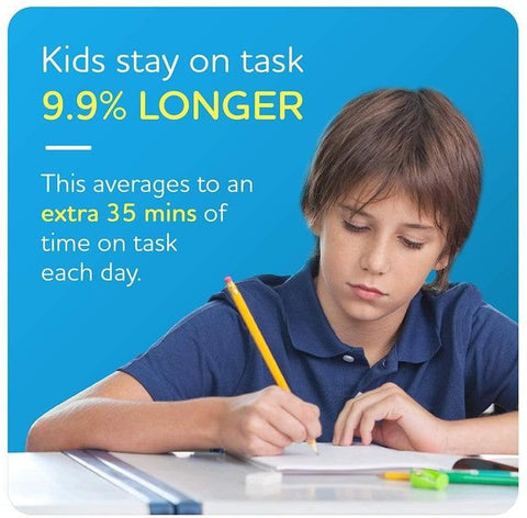 Bouncyband® Movement Band for Secondary School Chairs-ADD/ADHD,Back To School,Bouncyband,Calming & Anxiety,Classroom Chairs,Movement Breaks,Movement Chairs & Accessories,Neuro Diversity,Playlearn,Seasons,Stock,Stress Relief,Teen Sensory Weighted & Deep Pressure,Wellbeing Furniture-Learning SPACE