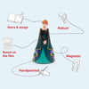 Disney Frozen 2 Tonie – Songs & Story Adventure for Toniebox-Disney,Early Years Musical Toys,Games & Toys,Tonies-Learning SPACE