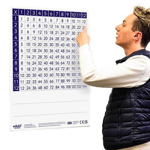 Dry Erase Multiplication Teachers Board-Classroom Resources,Educational Classroom Materials,EDUK8,Learning Resources,Maths,Primary Maths-Learning SPACE