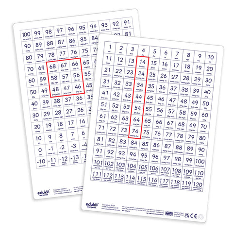 Dry Erase Pupils 1-120 Counting Boards Pack of 30-Classroom Packs,Classroom Resources,Dyscalculia,Early Years Maths,Educational Classroom Materials,Educational Play,EDUK8,Learning Resources,Maths,Primary Maths-Learning SPACE