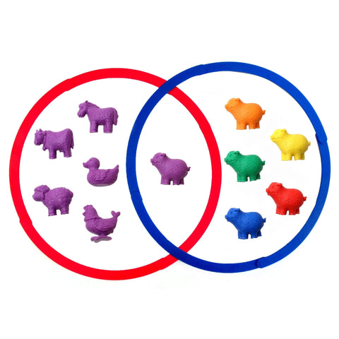 Farm Animal Counters-Animals,Counting Numbers & Colour,Dyscalculia,EDX,Farms & Construction-Learning SPACE