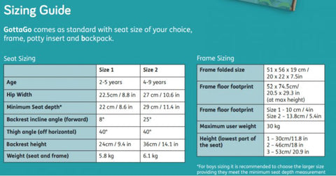 Firefly Gotta Go-Additional Need,Additional Support,AllSensory,Calmer Classrooms,Calming & Anxiety,Dropship,Firefly,Helps With,Physical Needs,Sensory Seeking,Specialised Prams Walkers & Seating,Toilet Training-Learning SPACE