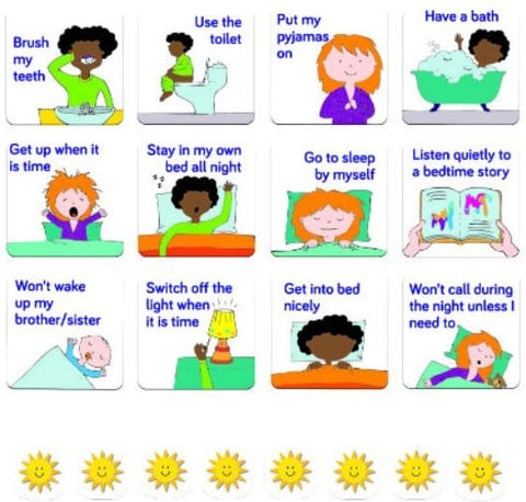 Good Night Chart-Additional Need,Autism,Calmer Classrooms,Calming & Anxiety,Dyspraxia,Early Years Books & Posters,Early Years Maths,Fiesta Crafts,Helps With,Life Skills,Maths,Neuro Diversity,Primary Maths,PSHE,Sleep Issues,Social Emotional Learning,Social Stories & Games & Social Skills,Transitions and Routines-Learning SPACE