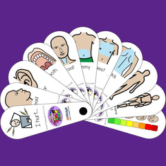 I Hurt Fan-Calmer Classrooms, communication, Communication Games & Aids, Fans & Visual Prompts, Helps With, Neuro Diversity, Planning And Daily Structure, Play Doctors, Primary Literacy, PSHE, Social Stories & Games & Social Skills, Stock-Learning SPACE