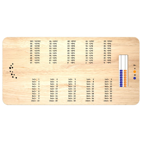 IKC Times Table Play System Table-Classroom Table,Dropship,IKC Furniture,IKC Play,Multiplication & Division,Table,Wooden Table-Learning SPACE