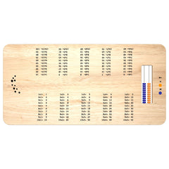 IKC Times Table Play System Table-Classroom Table,Dropship,IKC Furniture,IKC Play,Multiplication & Division,Table,Wooden Table-Learning SPACE