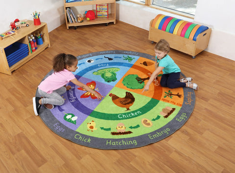 Life Cycles 2m Carpet-Dropship,Educational Carpet,Kit For Kids,Mats & Rugs,Multi-Colour,Round,Rugs,Wellbeing Furniture,World & Nature-Learning SPACE