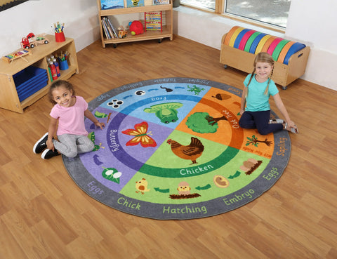 Life Cycles 2m Carpet-Dropship,Educational Carpet,Kit For Kids,Mats & Rugs,Multi-Colour,Round,Rugs,Wellbeing Furniture,World & Nature-Learning SPACE