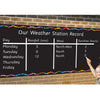 Long Indoor/Outdoor Mural Chalkboard-Art Materials,Arts & Crafts,Creative Thinking,Drawing & Easels,Dropship,Educational Classroom Materials,EDUK8,Playground,Playground Equipment-Learning SPACE