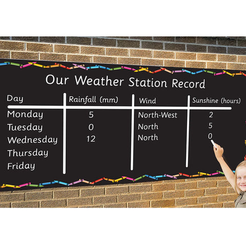 Long Indoor/Outdoor Mural Chalkboard-Art Materials,Arts & Crafts,Creative Thinking,Drawing & Easels,Dropship,Educational Classroom Materials,EDUK8,Playground,Playground Equipment-Learning SPACE