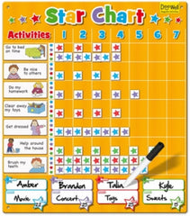 Magnetic Large Star Chart-Additional Need,Calmer Classrooms,Classroom Displays,Early Years Books & Posters,Fiesta Crafts,Helps With,PSHE,Rewards & Behaviour,Social Emotional Learning,Stock-Learning SPACE