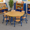 Milan Flower Table-Classroom Table, Flower, Furniture, Height Adjustable, Profile Education, Table, Wellbeing Furniture-Learning SPACE