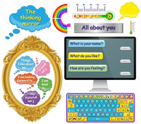 Mindfulness Sensory Path (Walls)-Additional Need,Calmer Classrooms,Classroom Displays,Dropship,Helps With,Mindfulness,Movement Breaks,Playground Wall Art & Signs,PSHE,Sensory Paths,Social Emotional Learning,Social Stories & Games & Social Skills,Stock-Learning SPACE