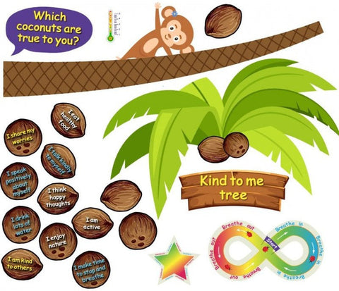 Mindfulness Sensory Path (Walls)-Additional Need,Calmer Classrooms,Classroom Displays,Dropship,Helps With,Mindfulness,Movement Breaks,Playground Wall Art & Signs,PSHE,Sensory Paths,Social Emotional Learning,Social Stories & Games & Social Skills,Stock-Learning SPACE