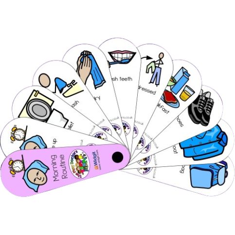 Morning Routine Fan-Additional Need,Calmer Classrooms,Calming & Anxiety,communication,Fans & Visual Prompts,Play Doctors,Primary Literacy,PSHE,Social Emotional Learning,Social Stories & Games & Social Skills,Transitions and Routines-Learning SPACE