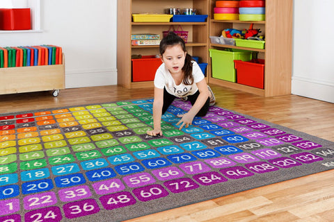 Multiplication Grid 2x2m Carpet-Educational Carpet,Kit For Kids,Mats & Rugs,Multi-Colour,Multiplication & Division,Rugs,Square,Wellbeing Furniture-Learning SPACE