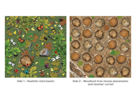 Natural World™ Woodland Double Sided 2x2m Carpet-Dropship,Kit For Kids,Mats & Rugs,Nature,Nature Sensory Room,Neutral Colour,Placement Carpets,Rugs,Square,Wellbeing Furniture,World & Nature-Learning SPACE