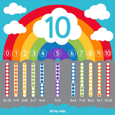 Number Bonds 2x2m Carpet-Addition & Subtraction,Counting Numbers & Colour,Dropship,Educational Carpet,Kit For Kids,Mats & Rugs,Multi-Colour,Rugs,Square,Wellbeing Furniture-Learning SPACE