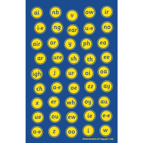 Playing with Phonics Mat-Classroom Resources,Dyslexia,Educational Play,EDUK8,Indoor,Learn Alphabet & Phonics,Learning Resources,Outdoor Play,Spelling Games & Grammar Activities-Learning SPACE