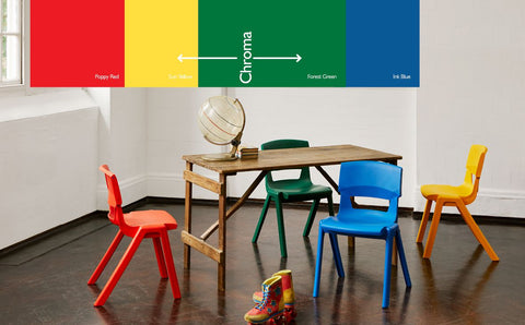 Postura+ One Piece Chair (Ages 4-5)-Classroom Chairs,Dropship,KI Europe,Postura,Seating,Wellbeing Furniture-Learning SPACE
