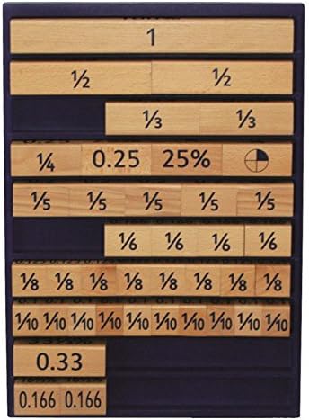 Pupil Fraction Decimal Percentage & Pie Board-EDUK8,Fractions Decimals & Percentages,Primary Maths-Learning SPACE