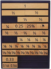 Pupil Fraction Decimal Percentage & Pie Board-EDUK8,Fractions Decimals & Percentages,Primary Maths-Learning SPACE