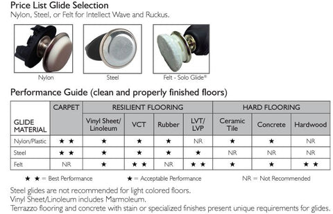 Ruckus Stack Chair With Storage Rack (Ages 8-11)-Classroom Chairs,Dropship,KI Europe,Movement Chairs & Accessories,Ruckus,Seating,Wellbeing Furniture-Learning SPACE