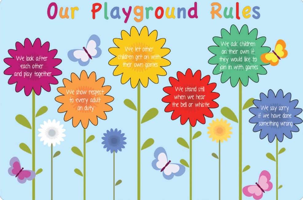 Rules - Flowers Outdoor Sign-Additional Need, Bullying, Calmer Classrooms, Classroom Displays, Forest School & Outdoor Garden Equipment, Helps With, Inspirational Playgrounds, Playground Equipment, Playground Wall Art & Signs, PSHE, Social Emotional Learning, Stock-Learning SPACE