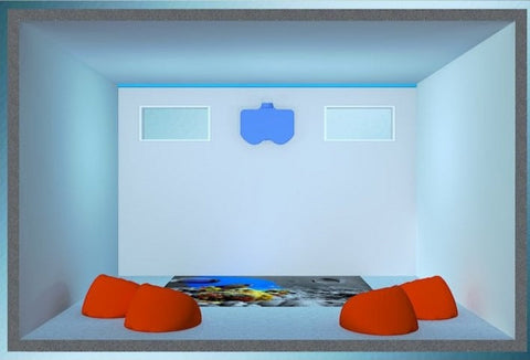 SENse Air- Interactive Floor Projection System-Autism,Dropship,Neuro Diversity,Sensory Flooring,Sensory Projectors,Stock-Learning SPACE