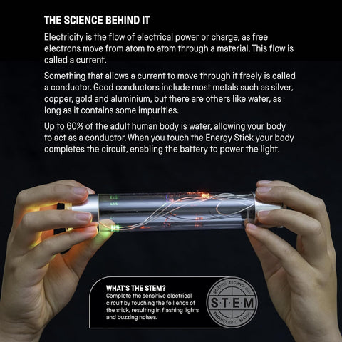 Science Museum Energy Stick-Early Science,Electricity,S.T.E.M,Science,Science Activities,Science Museum,Sensory Light Up Toys,Stocking Stuffers,Visual Sensory Toys-Learning SPACE