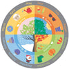 Seasons Carpet 2m-Dropship,Educational Carpet,Kit For Kids,Mats & Rugs,Neutral Colour,Round,Rugs,Seasons,Wellbeing Furniture,World & Nature-Learning SPACE