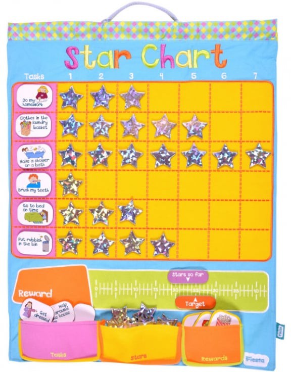 Star Chart - Multicoloured - Wall Hanging-Additional Need, Calmer Classrooms, Classroom Displays, Early Years Books & Posters, Fiesta Crafts, Helps With, PSHE, Rewards & Behaviour, Social Emotional Learning, Stock-Learning SPACE