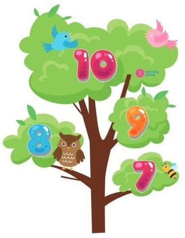 The Sensory Learning Path-ADD/ADHD,Dropship,Dyscalculia,Movement Breaks,Neuro Diversity,Sensory Flooring,Sensory Paths-Learning SPACE