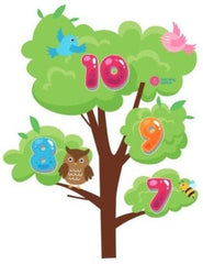 The Sensory Learning Path-ADD/ADHD,Dropship,Dyscalculia,Movement Breaks,Neuro Diversity,Sensory Flooring,Sensory Paths-Learning SPACE