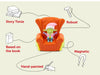 Tonies Enid Blyton The Wishing Chair-Early Years Musical Toys,Music,Sleep,Sleep Issues,Tonies-Learning SPACE