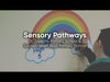 The Sensory Learning Path